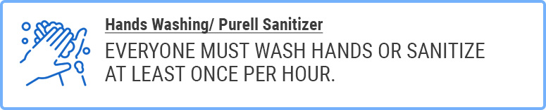 Hands Washing/ Purell Sanitizer Everyone MUST wash hands OR sanitize at least once per hour.